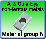 Carbide Inserts  forMachining Milling Aluminium Plastics