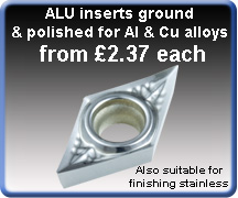 Carbide Inserts for Aluminium