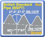 British Standard Pipe Thread (BSPT) 55 External Threading Inserts