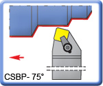 75 CSBPR\L Toolholders for SPMR Inserts