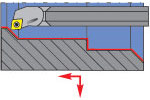 95� SCLCR Carbide Shank Boring Bars for CCMT Inserts