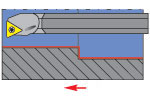 90� STFCR Carbide Shank Boring Bars for TCMT Inserts