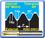 Metric Mini Thread Mills 2xD for Titanium & HRSA Materials Internal 60
