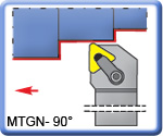 APT 90 MTGNR\L Lathe Turning Tools for TNMG Inserts