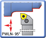PWLNR\L 95 Toolholders for WNMG Inserts