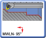 95 MWLNR\L  Boring Bars for WNMG Inserts