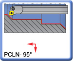 PCLNR\L 95 Boring Bars for CNMG Inserts