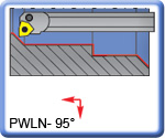 PWLNR\L 95 Boring Bars for WNMG Inserts