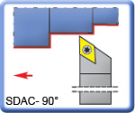 90� SDACR\L Toolholders for DCMT Inserts 150mm long