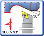 93 SDJCR\L Toolholders for DCMT Inserts 150mm long