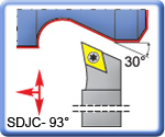 93� SDJCR\L Toolholders for DCMT Inserts 150mm long
