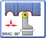 APT 90 SRACR\L Lathe Turning Tools for RCMT Inserts