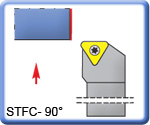 APT 90 STFCR\L Lathe Turning Tools for TCMT Inserts