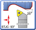APT 93� STJCR\L Lathe Turning Tools for TCMT Inserts