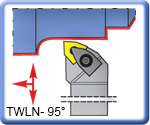 TWLNR\L 95 Toolholders for WNMG Inserts