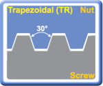 Trapezoidal (TR) 30 External Threading Inserts