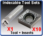 Indexable Tooling Sets