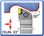 93 CKJNR\L Toolholders for KNUX Inserts