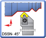 45 DSSNR\L Toolholders for SNMG Inserts