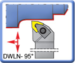 95 DWLNR\L Toolholders for WNMG Inserts