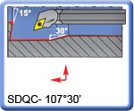 10730' SDQCR Carbide Shank Boring Bars for DCMT Inserts