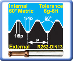 Internal Thread Mills ISO 60 For Hardened Steel Hi-temp Alloys Stainless