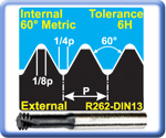 Metric Mini Thread Mills 2xD General Use Internal 60