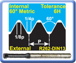 Metric Mini Thread Mills 3xD General Use Internal 60