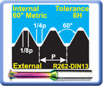 Single Tooth Thread Mills DLC for Aluminium Internal 60