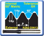 Metric Single Tooth Thread Mills for General Use Internal 60 Full Form