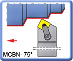 APT 75 MCBNR\L Lathe Turning Tools for CNMG Inserts