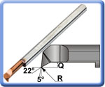 MPR Miniature Carbide Profile and Boring Bars