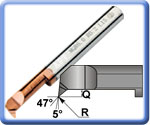 MQR Miniature Carbide Profile and Boring Bars