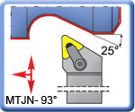 APT 93° MTJNR\L Lathe Turning Tools for TNMG Inserts