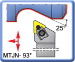 93° MTJNR\L Toolholders for TNMG Inserts