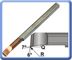 MTR Miniature Carbide Boring Bars