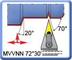 72°30' MVVNN -K Toolholders for VNMG Inserts