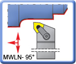 APT 95 MWLNR\L Lathe Turning Tools for WNMG Inserts