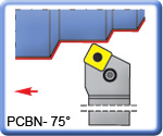 PCBNR\L 75° Toolholders for CNMG Inserts