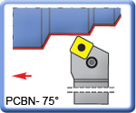 75 PCBNR\L Toolholders for CNMG Inserts