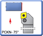 75 PCKNR\L Toolholders for CNMG Inserts