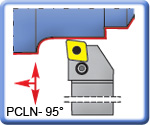 95 PCLNR\L Toolholders for CNMG Inserts