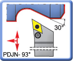 PDJNR\L 93 Toolholders for DNMG Inserts