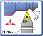 63° PDNNN Toolholders for DNMG Inserts