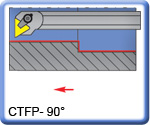 90° CTFPR\L  Boring Bars for TPMR Inserts