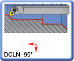 95 DCLNR\L-  Boring Bars for CNMG Inserts