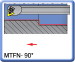 90 MTFNR\L Boring Bars for TNMG Inserts