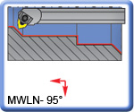 95 MWLNR\L  Boring Bars for WNMG Inserts