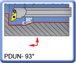 PDUNR\L 93 Boring Bars for DNMG Inserts