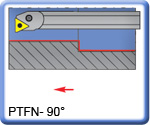 90 PTFNR\L  Boring Bars for TNMG Inserts